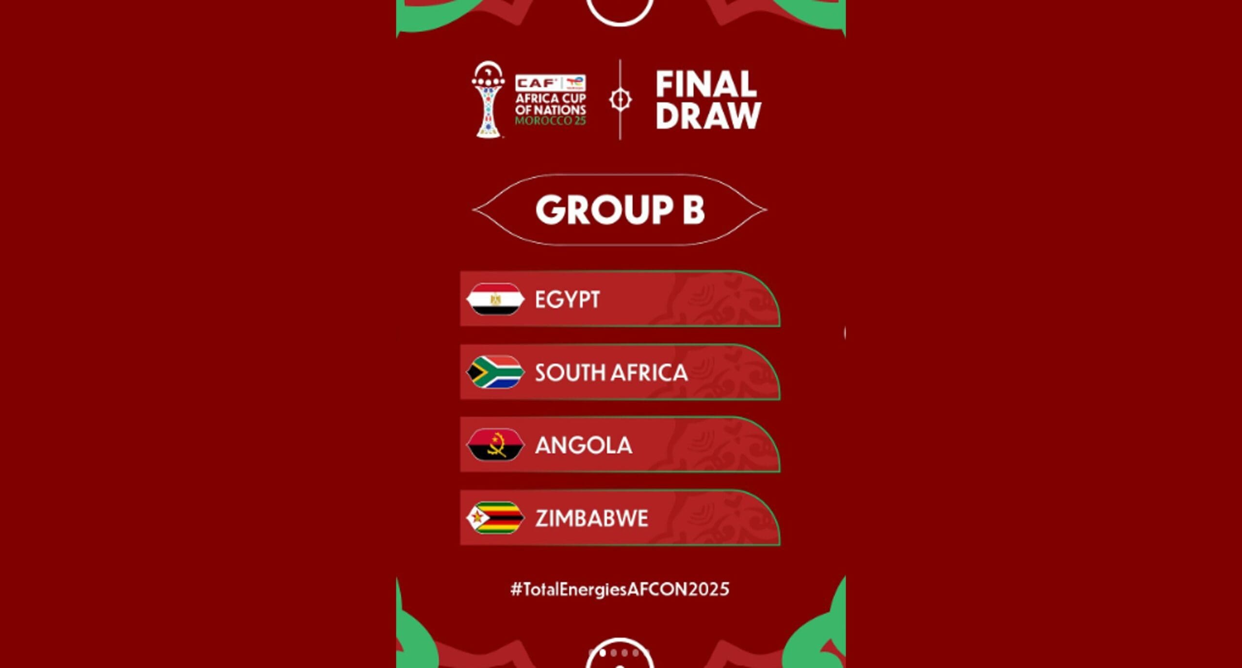 Grupo B de la AFCON