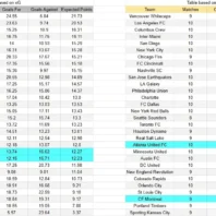 Apuestas Bono Libertadores Cerro Porteño vs Sporting Cristal