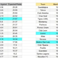 Apuestasbono Copa Sudamericana - Blooming contra Carabobo