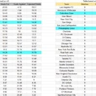 Apuestas Bono Chile La Serena vs Deportes Limache
