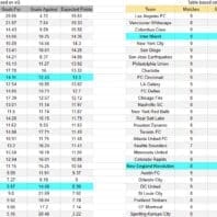 Apuestas Bono Uruguay Liverpool vs Racing Montevideo