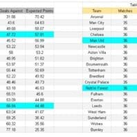 Apuestasbono Mundial 2026 - Turquía vs Estados Unidos