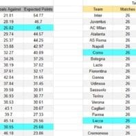 Francia | Apuestas Bono | Lens vs Le Havre