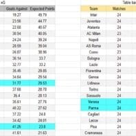 Apuestas Bono Argentina | Liga Profesional | Instituto vs Atlético Tucumán