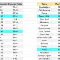 Parma vs Cagliari Serie A 2026