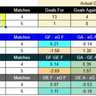Apuestabono Perú - Liga 1 - ADT Tarma vs Los Chankas