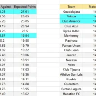 ApuestasBono Italia | Serie A | AC Milan vs Torino