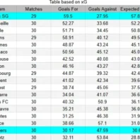 ApuestasBono Italia | Lazio vs Parma | Serie A 2026