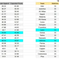 Apuestabono Colombia - Medellín vs Águilas - Liga BetPlay