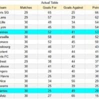 ApuestasBono Italia | Udinese vs Como