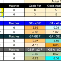 ApuestasBono | Huachipato vs Unión La Calera | Liga de Primera 2026