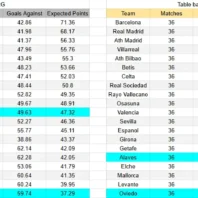Apuestas Italia Serie A Parma vs Pisa