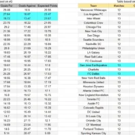 Apuestas Alemania Bundesliga Köln vs Leverkusen