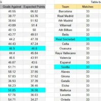 Apuestas Bono Italia Bologna vs Lecce