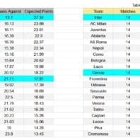 ApuestasBono – Equipo de ApuestasBono