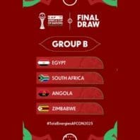 ApuestasBono – Equipo de ApuestasBono Premier League