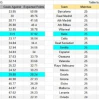 Inglaterra | Nottingham Forest vs Crystal Palace | apuestasbono