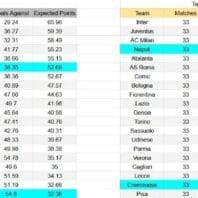 ApuestasBono UEFA | Polonia vs Albania | Playoff Mundial