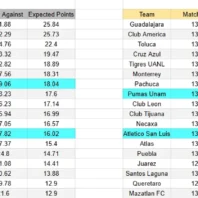 ApuestasBono Italia | Serie A | Cremonese vs Fiorentina