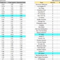 ApuestasBono Argentina | San Lorenzo vs Estudiantes
