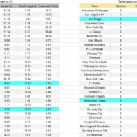 Apuestas Liga 1 Perú Alianza Atlético vs Sport Boys