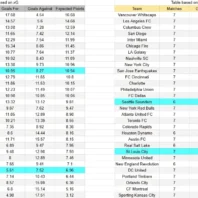 ApuestasBono Italia | Serie A | Bologna vs Lazio