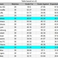 ApuestasBono Italia | Sassuolo contra Cagliari | Serie A 2026