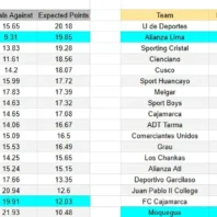 Apuestas Bono Italia Roma vs Pisa