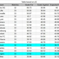 Apuestas Italia Copa Italia Atalanta vs Lazio