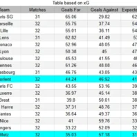 ApuestasBono | Newcastle vs Bournemouth | Premier League 2026