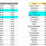 Apuestas Bono Europa Champions League Atlético Madrid vs Barcelona