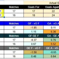 Apuestasbono Francia Ligue 1 - Rennes vs Paris FC