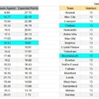 ApuestasBono - Equipo de ApuestasBono Brasil