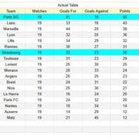 ApuestasBono – Equipo de ApuestasBono Inglaterra