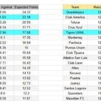 ApuestasBono Brasil | Cruzeiro vs Vitória | Serie A Brasil 2026