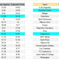 Apuestas Bono Brasil Remo vs Vasco da Gama