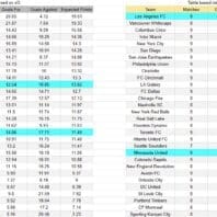 ApuestasBono Internacional | Clasificación Mundial | Gales vs Bosnia