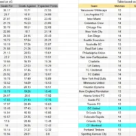 Apuestas Bono Serie A Italia Lecce vs Fiorentina