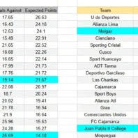 Apuestas Bono Ligue 1 Francia Monaco vs Auxerre