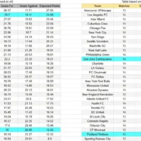 Apuestas Alemania Copa de Alemania Stuttgart vs Friburgo
