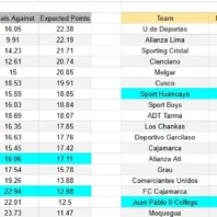 Apuestas Bono Alemania RB Leipzig vs Mönchengladbach