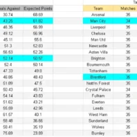 Apuestabono Libertadores - Cerro Porteño vs Palmeiras
