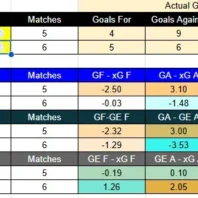 Apuestas Francia Ligue 1 PSG vs Nantes