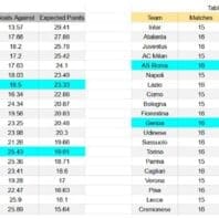 ApuestasBono – Equipo de ApuestasBono Francia