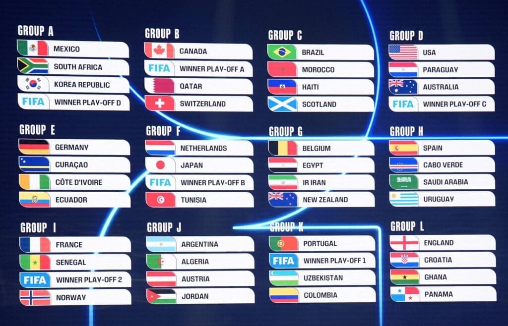 Mundial futbol 2026