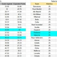 Francia | Apuestas Bono | Lens vs Le Havre