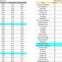 Apuestas Bono Bundesliga Alemania Mönchengladbach vs Mainz 05