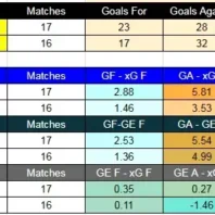 ApuestasBono Lanus vs San Lorenzo Liga Profesional Argentina 2026