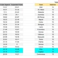 ApuestasBono – Equipo de ApuestasBono Francia