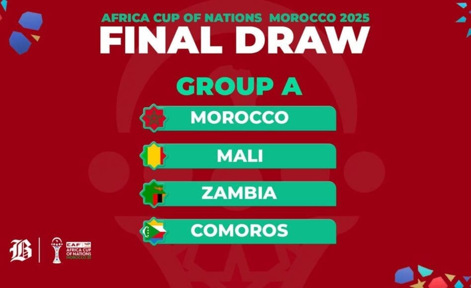 Previa del Grupo A de la AFCON y mejores apuestas